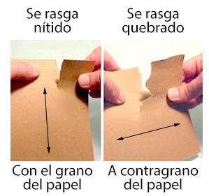 Cómo comprobar el grano del papel.