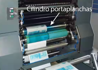 Una rotativa offset con un cilidro portaplanchas.