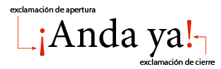 Signos de exclamación de apertura y cierre.