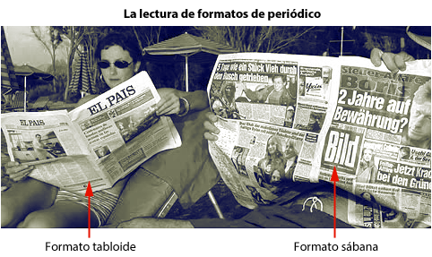 Dos formas de leer periódicos: Formato tabloide y formato sábana.