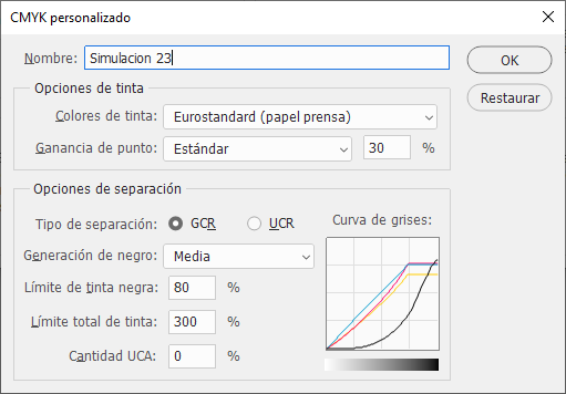 CMYK personalizado en Adobe Photoshop.