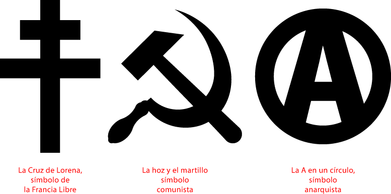 Varios símbolos.