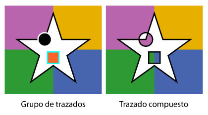 Las diferencias principales entre un grupo de trazados y un trazado compuesto.