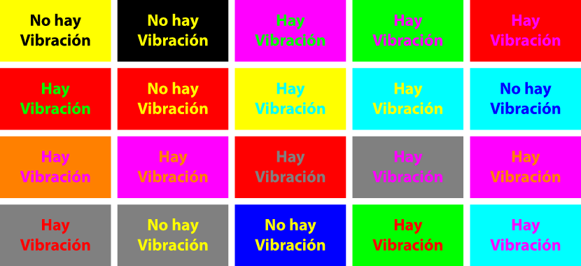 Textos de varios colores sobre disintos fondos. Algunos vibran y otros, no.