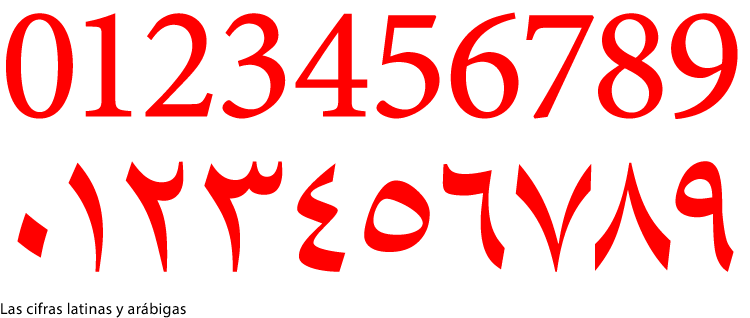 Cifras latinas y arábigas.